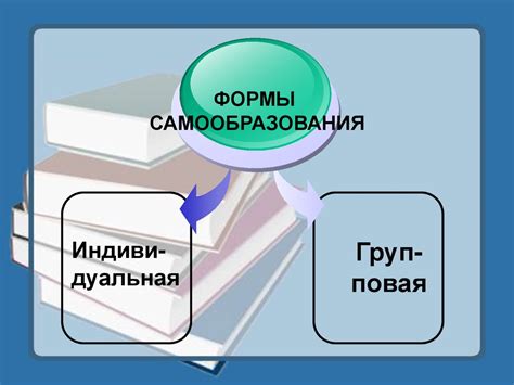 Обучение и самообразование: ключ к успеху