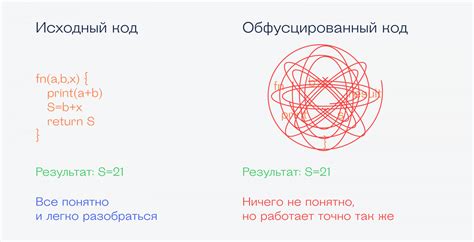 Обфускация кода: основные понятия и принципы