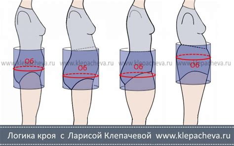 Обхват бедер: основные понятия