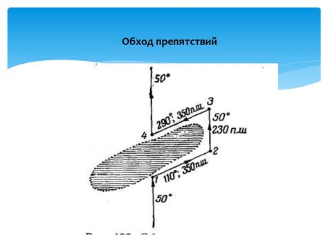 Обход препятствий и отсутствие излишеств