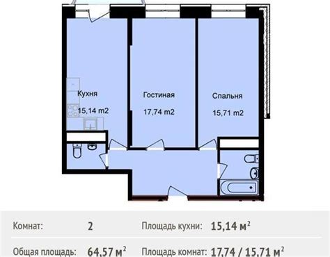 Общая жилая площадь квартиры: определение, расчет и значение