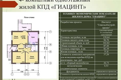 Общая жилая площадь квартиры: правовые аспекты