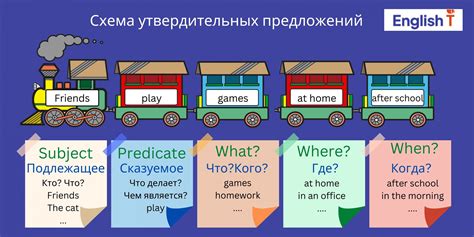 Общая информация о переводе и значениях слова "покинуть" на английском языке