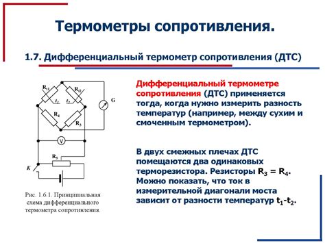 Общая концепция и принцип работы