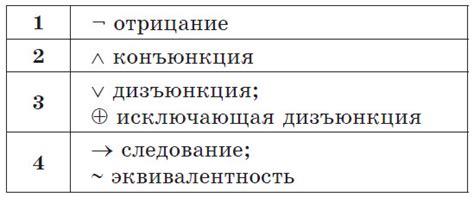 Общая суть и значение выражения "нужно буйный славик"