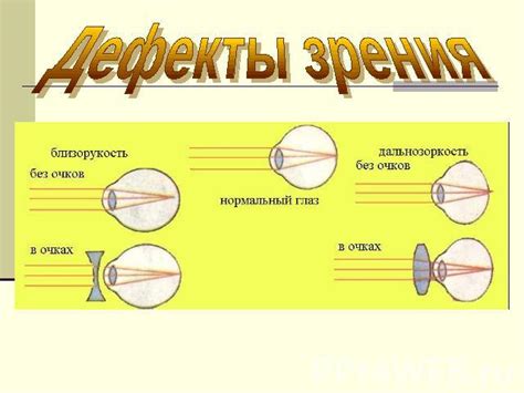 Общая точка зрения: особенности