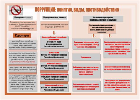 Общая характеристика запрещающих норм права