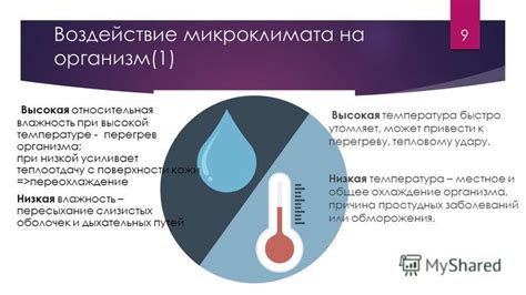 Общее воздействие на организм