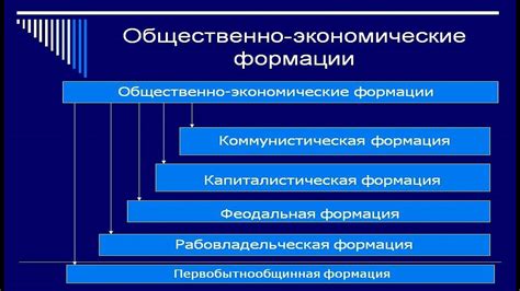 Общественно-экономическая формация