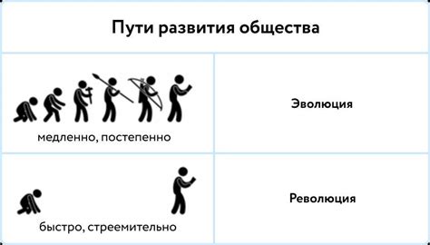 Общество как открытая система