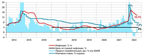 Общество потребителей: как его действия влияют на экономику