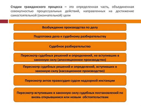 Общие требования и ключевые моменты