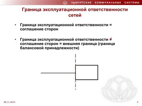 Общий механизм работы границы балансовой принадлежности