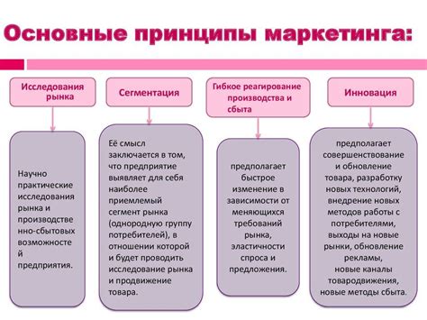 Общий словарь: основные принципы и функции