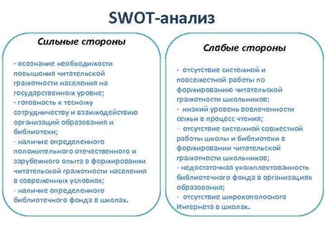 Объединение сильных и слабых сторон