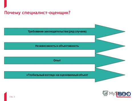 Объективность и независимость оценщика