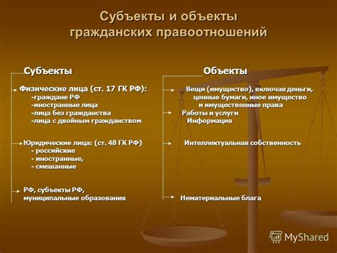 Объекты и субъекты права