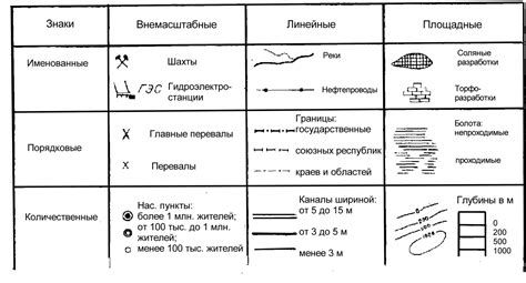 Объекты общего пользования: определение и значение