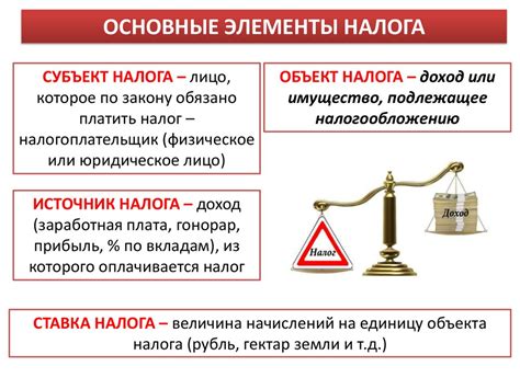 Объект налога: определение и примеры