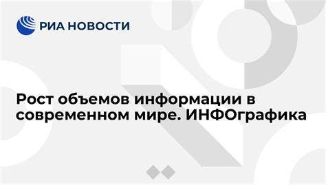 Объем информации в современном мире