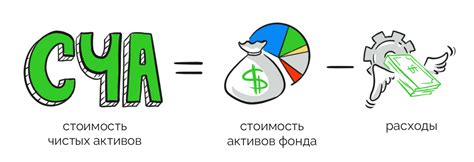 Объем фонда сча и его значение для экономики