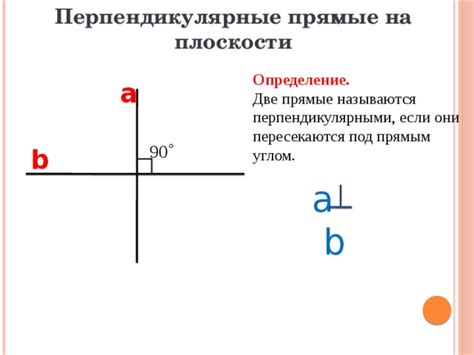 Объяснение взаимной перпендикулярности