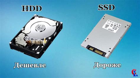 Объяснение вида связи между SSD и технологией TBW