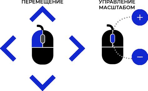 Объяснение годины