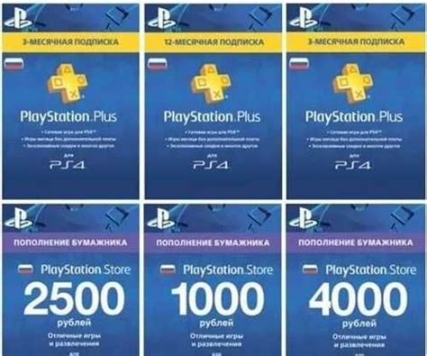 Объяснение непонятных аббревиатур, связанных с кодом погашения PS4