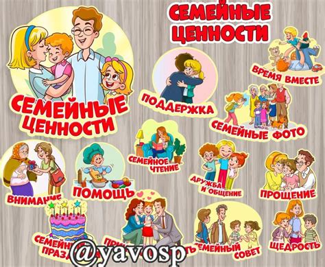 Объяснение через семейные ценности