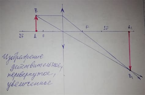 Объяснение явления, если два раза мигает минифиотяшка