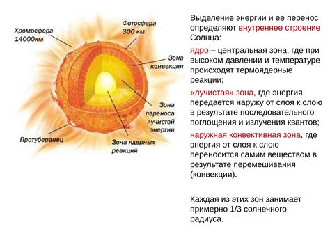 Объясняем солнечную активность