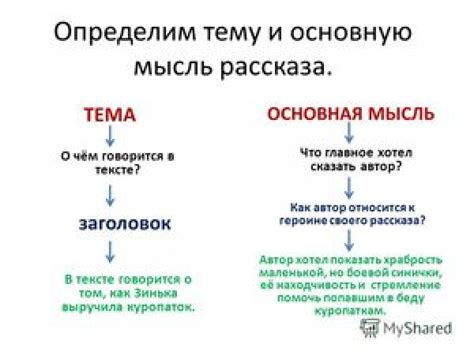 Обыденная тема: определение и примеры