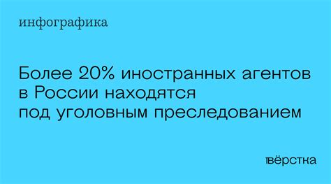 Обязанности иностранных агентов в России