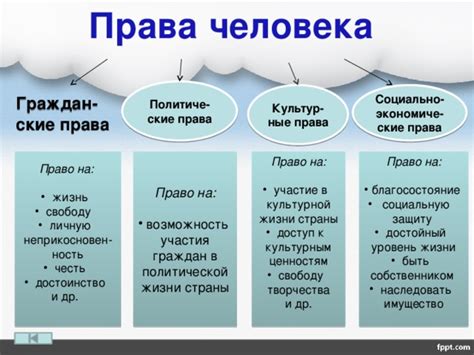 Обязанности и права мирского человека