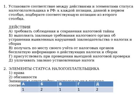 Обязанности при наличии статуса учета