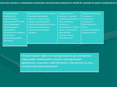 Обязанности уполномоченного перед обществом