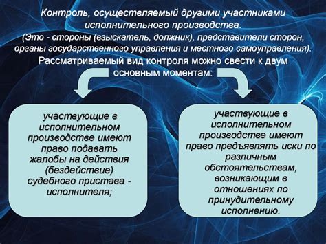 Обязанности участников особого исполнительного производства