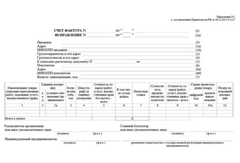 Обязанность использовать новую форму счета фактуры