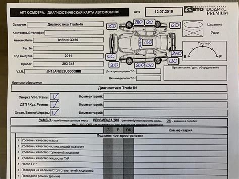 Обязательная диагностическая карта на новый автомобиль