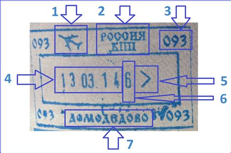 Обязательность желтого номера при пересечении границы