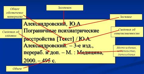 Обязательные элементы плана биографии