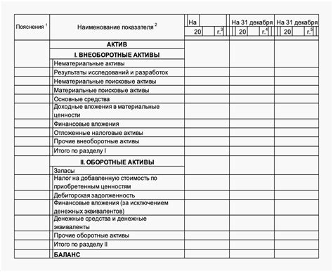 Обязательства отправителя