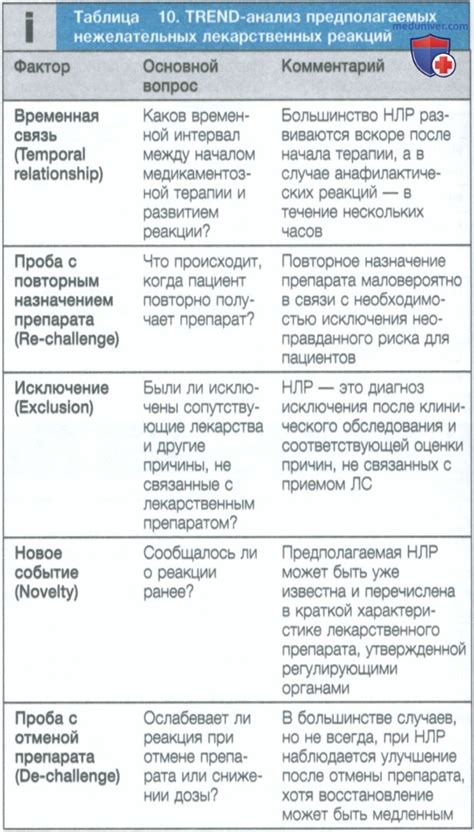 Ограничение национального развития: потеря индивидуальности