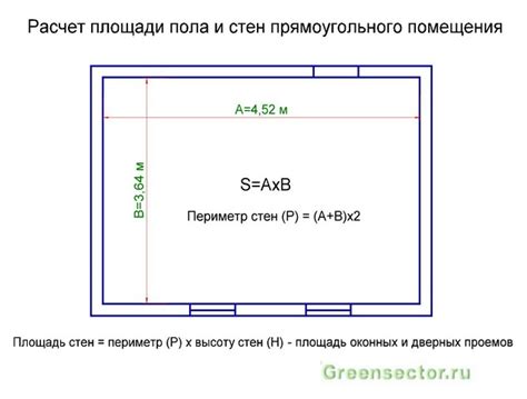 Ограничение по площади квартиры