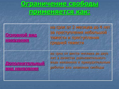 Ограничение свободы до двух лет: определение и значение в правовой системе