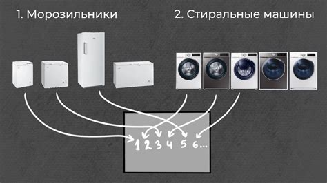 Ограничения воспроизведения контента