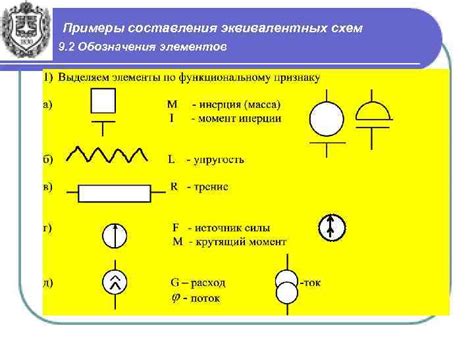 Ограничения использования эквивалентных схем