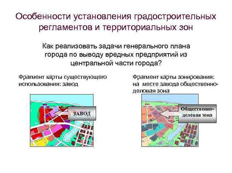 Ограничения и недостатки градостроительных регламентов