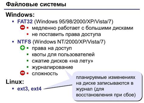 Ограничения и недостатки FAT32